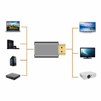 HDMI-adapter PcCom 3