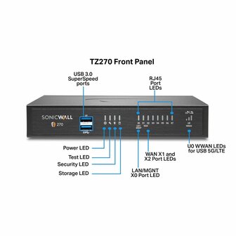 Firewall SonicWall 02-SSC-6447 2