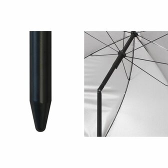 Parasol Blauw 180 cm 2