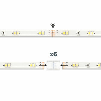 LED strips KSIX 21W 4