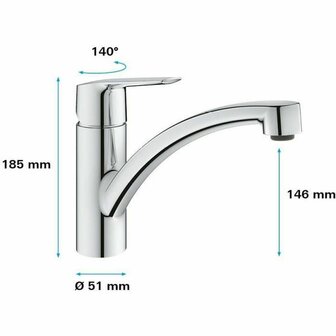 Mengkraan Grohe 31138002 5