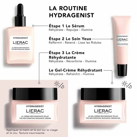 Dagcrème Lierac Hydragenist 4