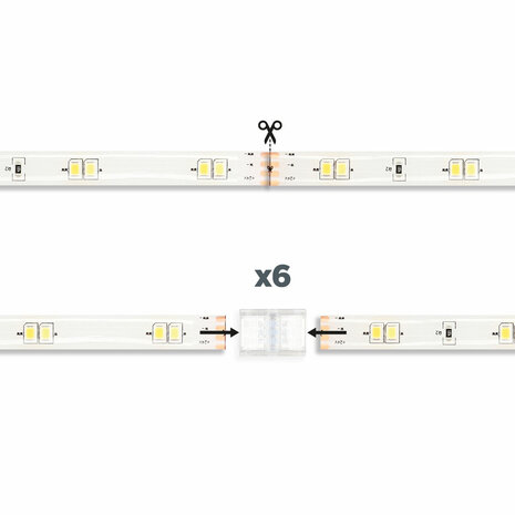 LED strips KSIX 21W 8