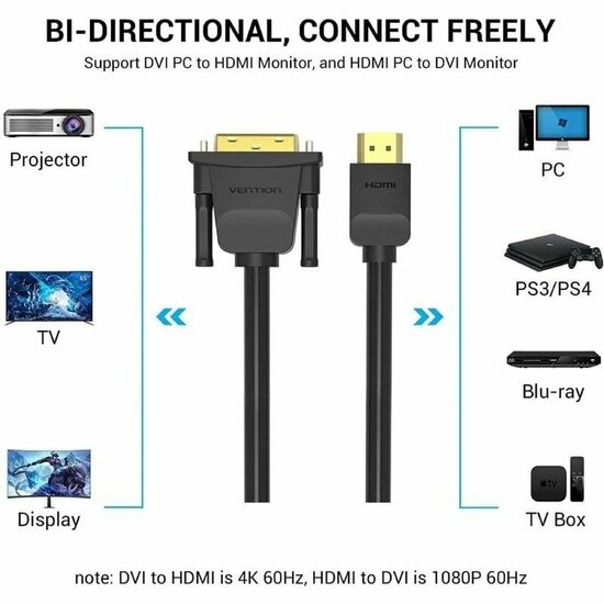 Adapter DVI naar HDMI Vention ABFBH Zwart 2 m 3