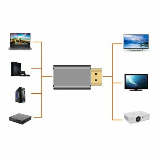 HDMI-adapter PcCom 3