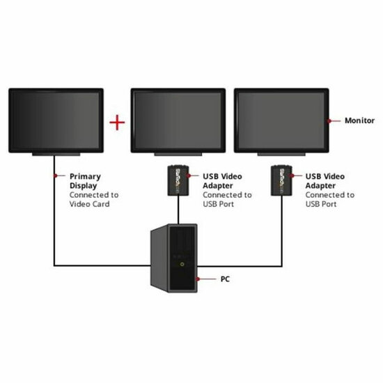 Adapter USB naar VGA Startech USB2VGAE2            Zwart 5