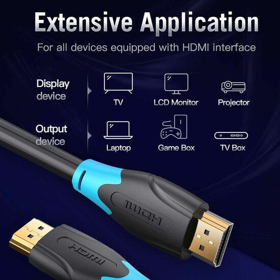 HDMI-Kabel Vention Zwart 2 m 4