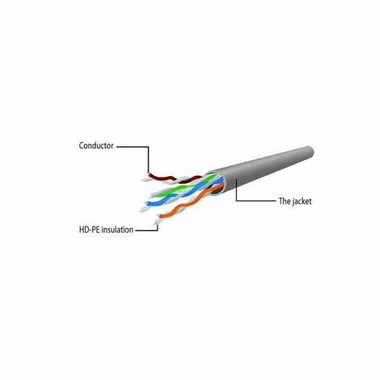 Cat6 UTP kabel GEMBIRD PP6U-2M Wit Grijs 2 m 4