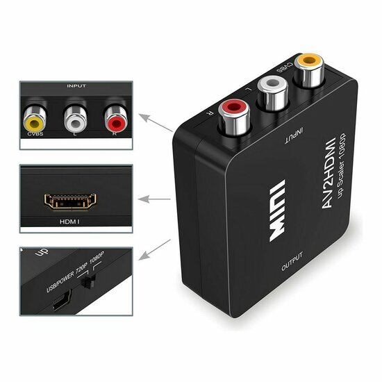 Signal Repeater HDMI 3 x RCA 4