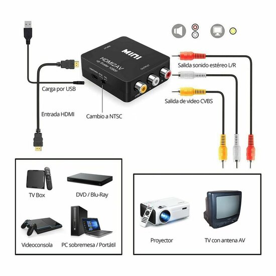 Signal Repeater HDMI - AV 3 x RCA 5