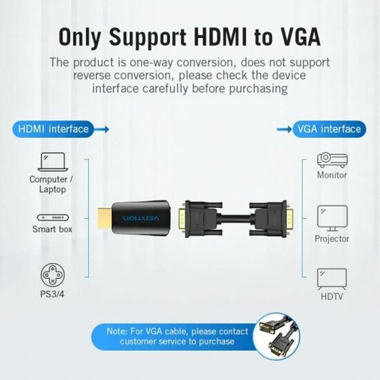 Adapter HDMI naar VGA Vention AIDB0 4