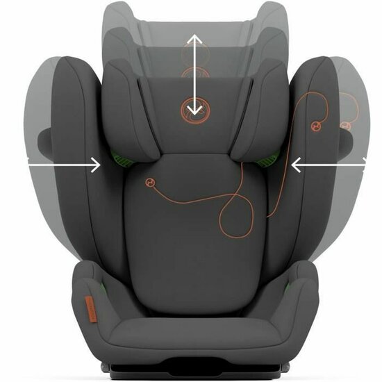 Autostoeltje Cybex II (15-25 kg) III (22 - 36 kg) Grijs 2