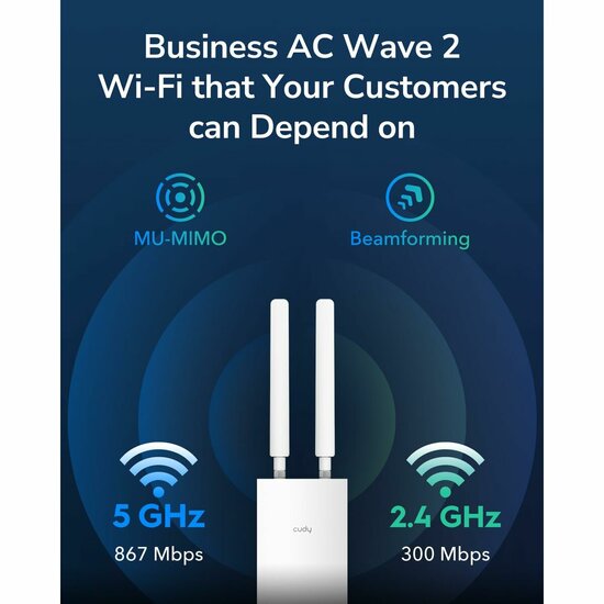 Access point Cudy AP1300 Outdoor Wit 2