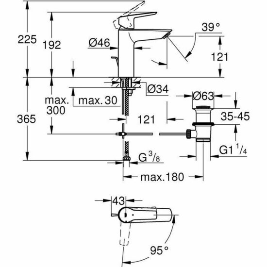 Mengkraan Grohe Start EHM Metaal 4