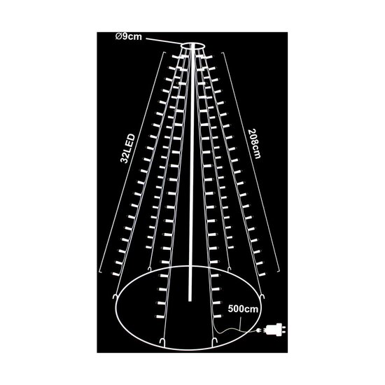 LED lichtsnoer Wit (2 m) 3