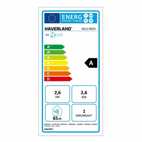 Draagbare Airconditioning Haverland IGLU-0923 A Wit 1000 W 4