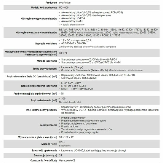 Batterijlader EverActive UC-4000 2