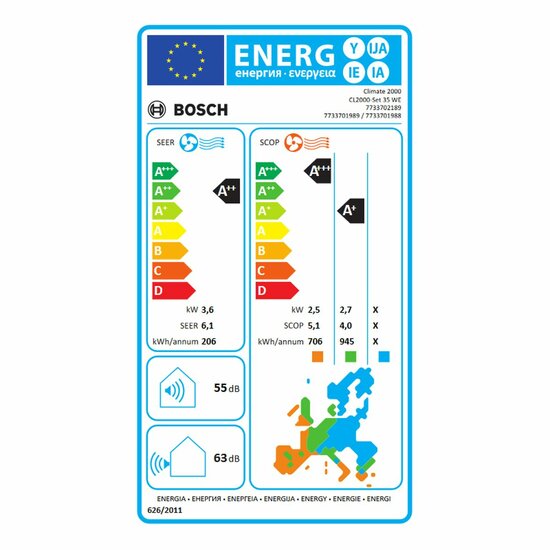 Airconditioner BOSCH Wit A+ A++ A+/A++ 3770 w 3