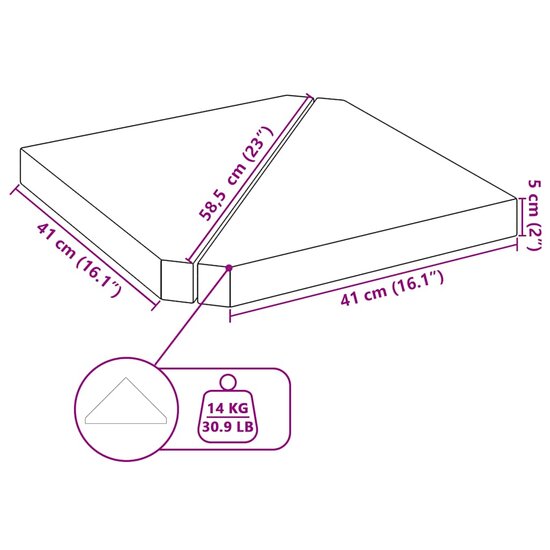 Parasolvoetplaten 2 st driehoekig 14 kg graniet zwart 8