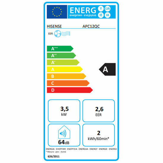 Draagbare Airconditioning Hisense APC12QC Wit A 4