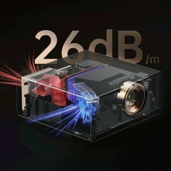 Projector Wanbo Full HD 1920 x 1080 px 1100 Lm 8