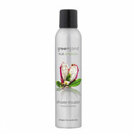 Body Lotion Greenland Shower Mousse Dragon Fruit 1