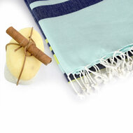 Handdoekenset HappyFriday Lush Blauw 2 Onderdelen 2