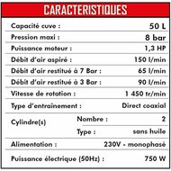 Luchtcompressor MECAFER 425523 Horizontaal Stil 8 bar 24 L 7