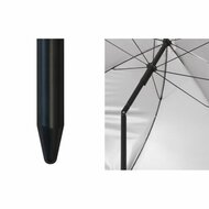 Parasol Blauw 200 cm UPF 50+ 2