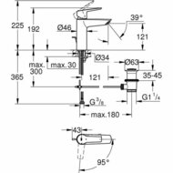 Mengkraan Grohe Start EHM Metaal 4