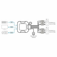 KVM switch Aten 2106637 2