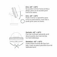 Tafelventilator EDM 33501 Wit 5 W 4 W 16,5 x 18,5 cm 17 x 13 x 26 cm Herlaadbaar USB 5