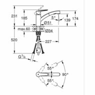 Mengkraan Grohe Start 3